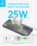 Anker 25W USB-C Charger- White - Image 2
