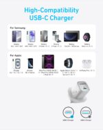 Anker 25W USB-C Charger- White - Image 6