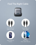 Anker Nano II 65W  Black - Image 4