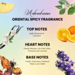 ARMAF ODYSSEY SPECTRA 100ML 3