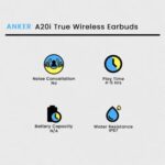 Soundcore TWS A20i Earbuds- White 4